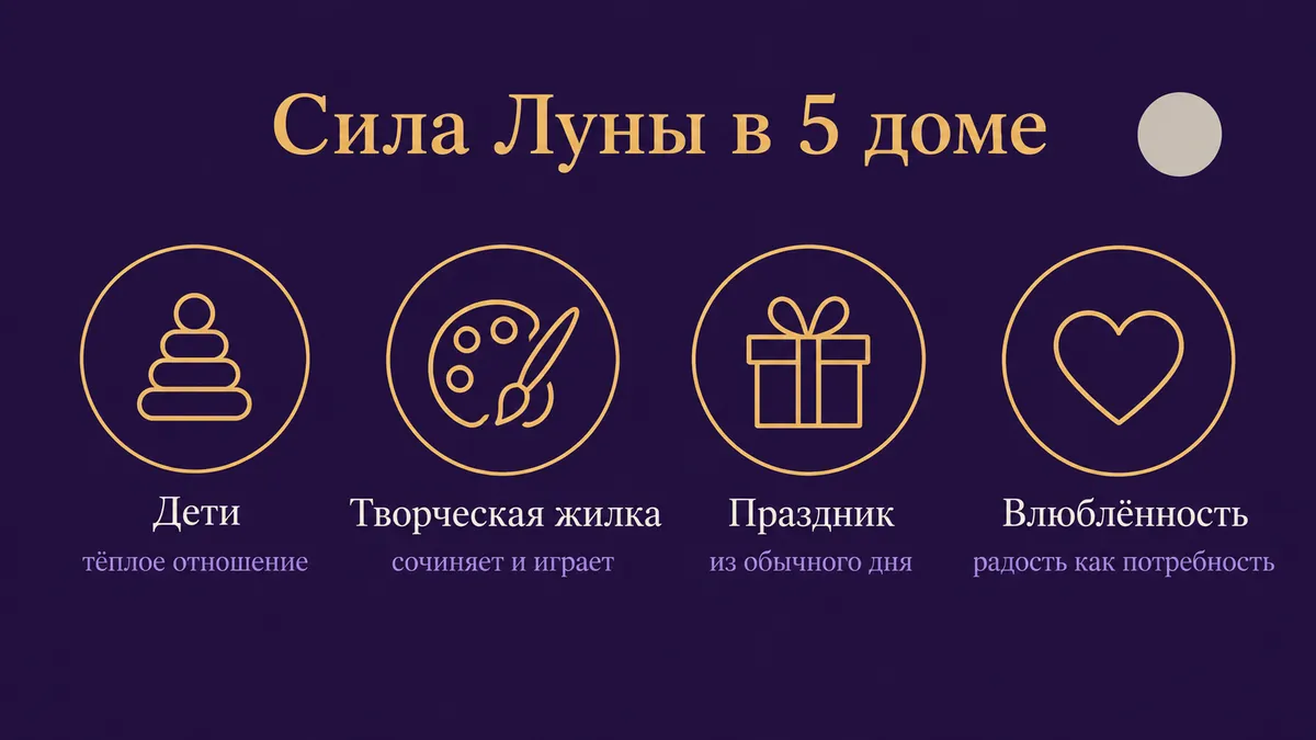 Инфографика о том, в чём сила Луны в 5 доме: дети, творческая жилка, праздник и влюблённость
