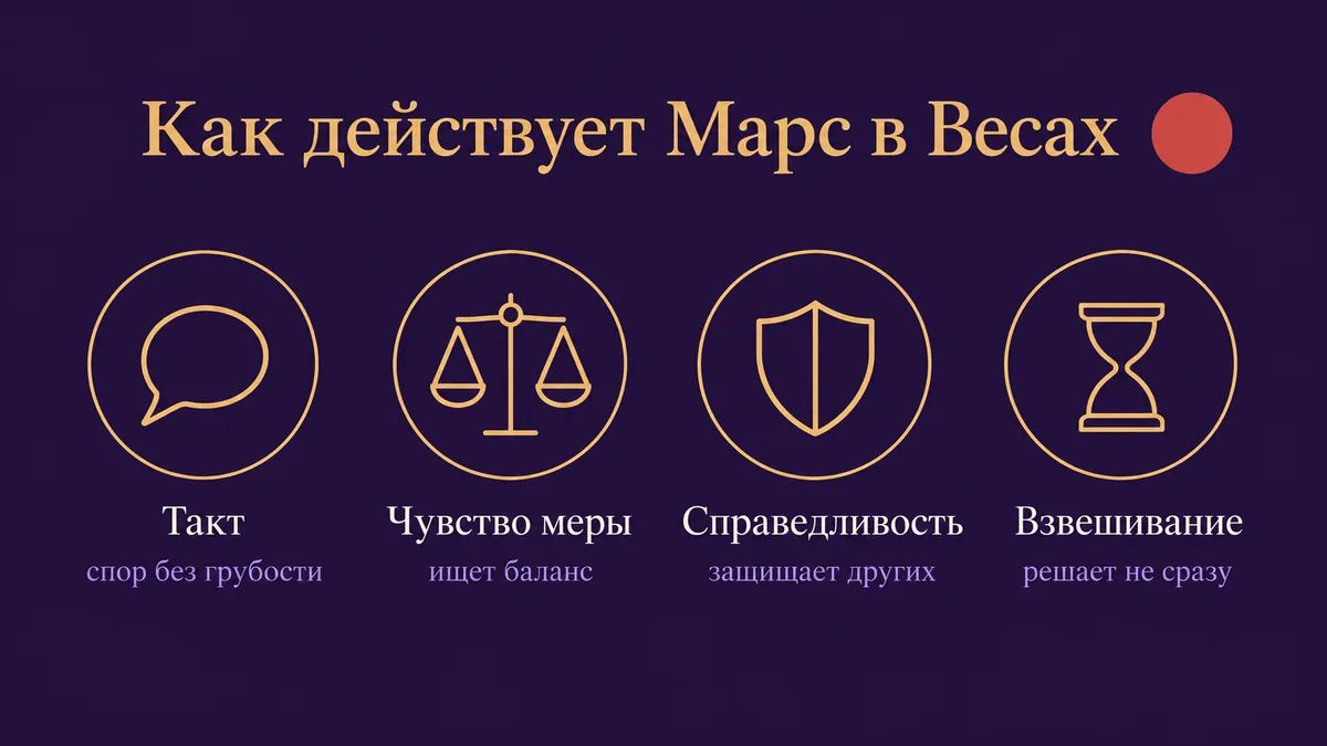 Инфографика о том, как действует Марс в Весах: такт, чувство меры, справедливость и взвешивание