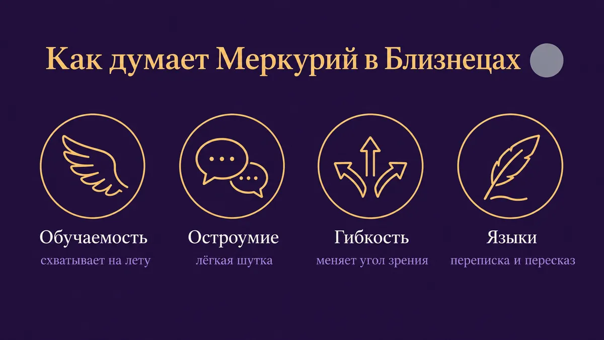 Инфографика о том, как думает Меркурий в Близнецах: обучаемость, остроумие, гибкость и языки