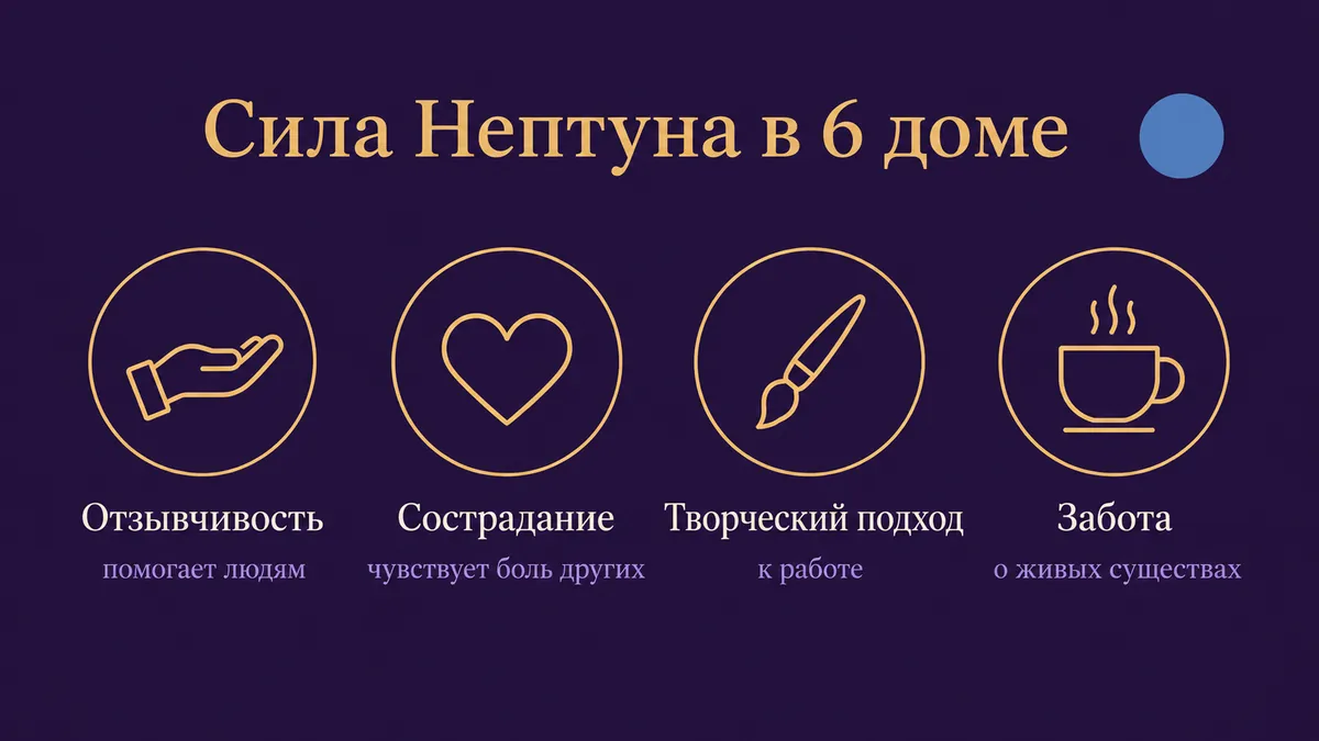 Инфографика о том, в чём сила Нептуна в 6 доме: отзывчивость, сострадание, творческий подход и забота