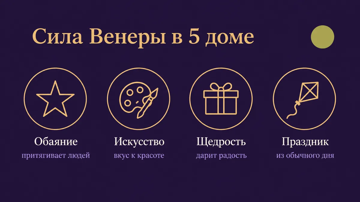 Инфографика о том, в чём сила Венеры в 5 доме: обаяние, искусство, щедрость и праздник