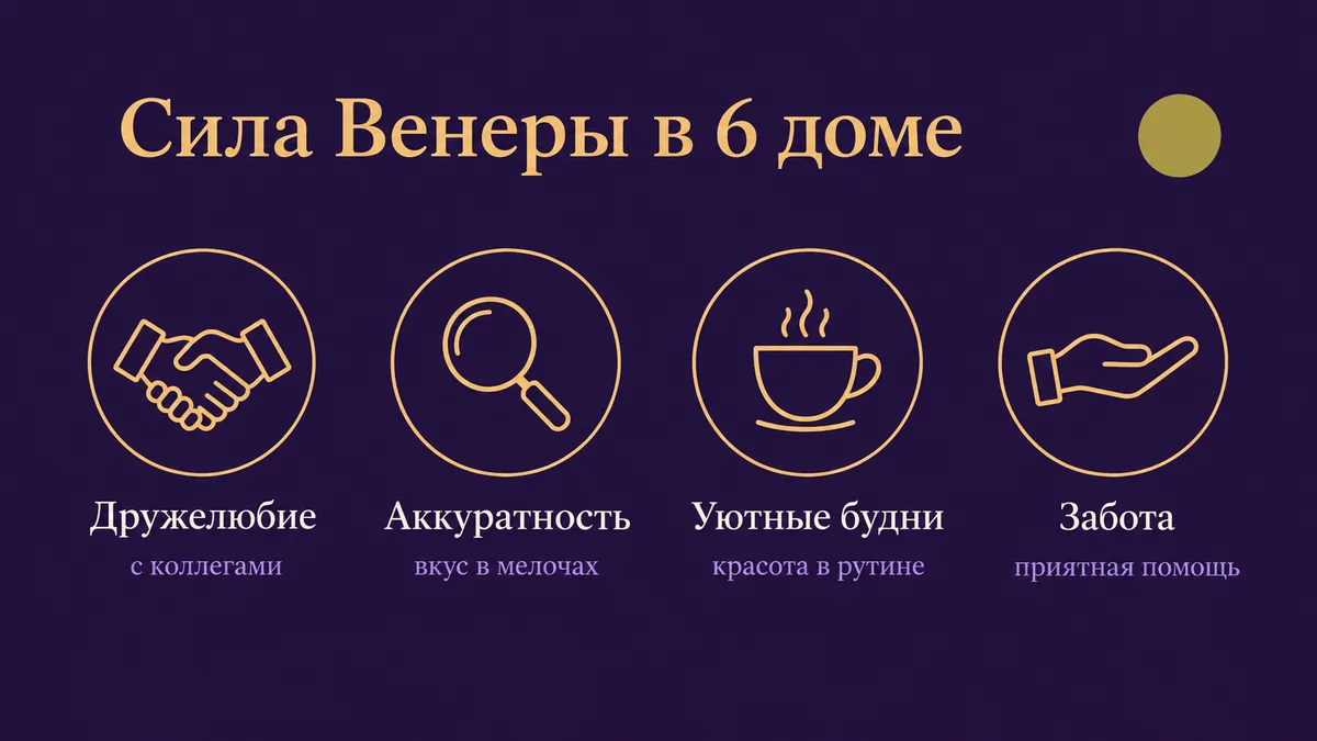 Инфографика о том, в чём сила Венеры в 6 доме: дружелюбие, аккуратность, уютные будни и забота