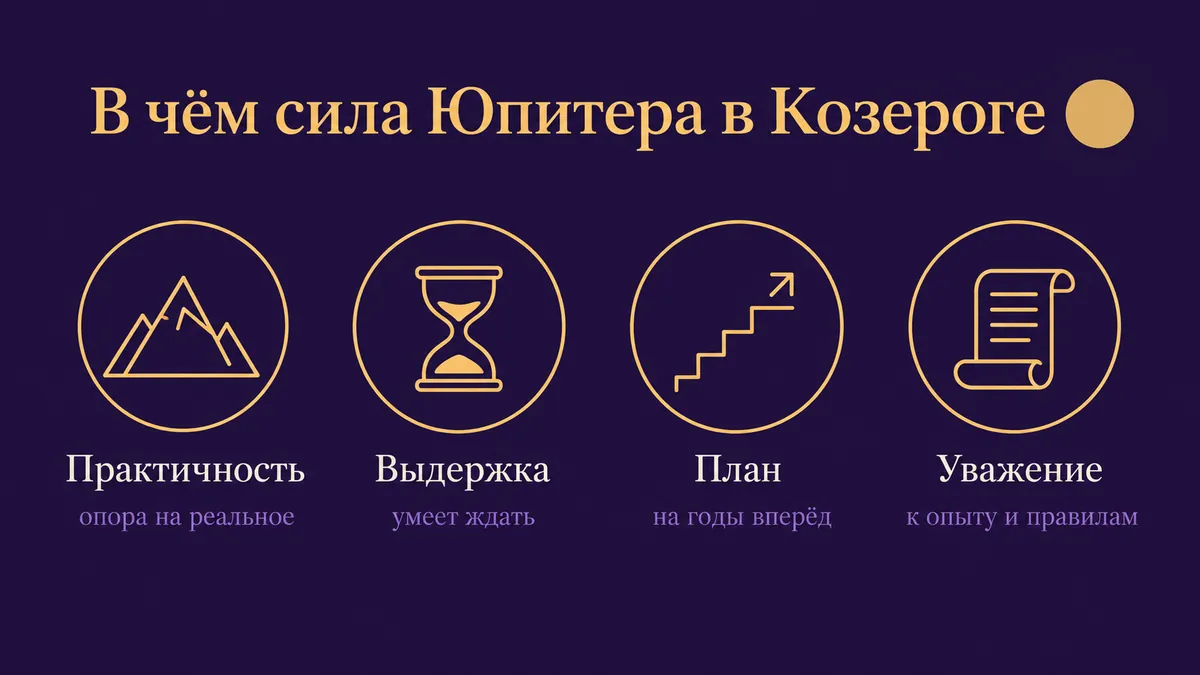 Инфографика о том, в чём сила Юпитера в Козероге: практичность, выдержка, план и уважение