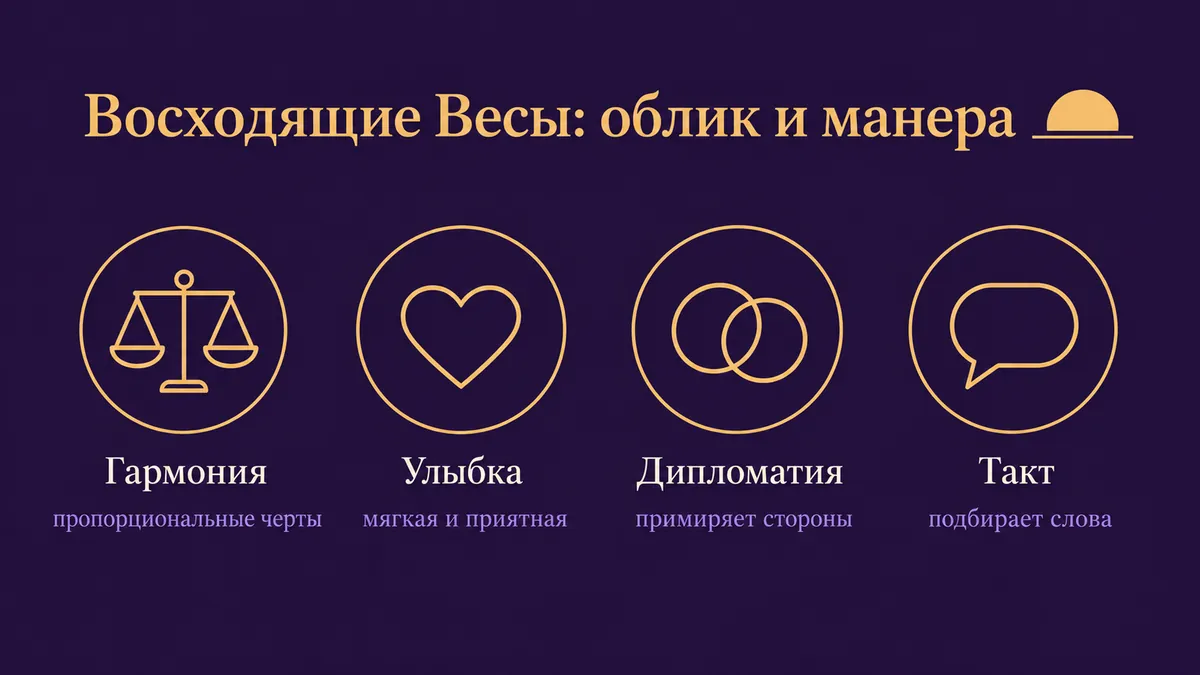 Инфографика о том, как выглядят и держатся восходящие Весы: гармония, улыбка, дипломатия и такт